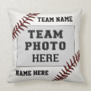 Suche nach baseballteam Trainer
