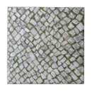 Suche nach kies fliesen Grau