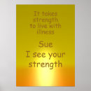 Suche nach kranke poster Gut