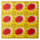 Suche nach spanien fliesen Retro