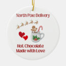 Suche nach nordpol ornamente Jede person