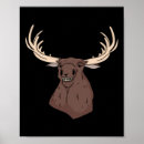 Suche nach reinigungs poster Tier