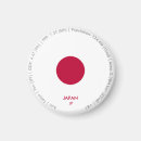 Suche nach japan flagge magnete Reise