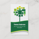 Suche nach gemeinschafts visitenkarten Modern