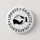 Suche nach brüderlichkeiten buttons Gleichheit