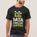 Suche nach data scientist Datenanalyse