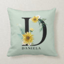 Suche nach tabletten kissen Monogramm