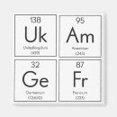 Suche nach periodische tabelle magnete Periodensystem der elemente