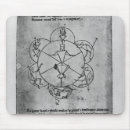 Suche nach manuskripte mousepads Diagramm