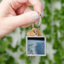 Suche nach kenia schlüsselanhänger Afrika