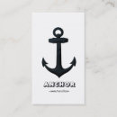 Suche nach unterkunft visitenkarten Jede person