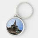 Suche nach eiffel accessoires Europa