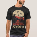 Suche nach stadtbild tshirts Für ihn