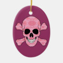 Suche nach totenkopf ornamente Für alle