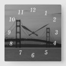Suche nach brücken wanduhren Abend