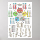 Suche nach theorie kunst Französisch