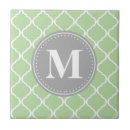 Suche nach gitter fliesen Jede person