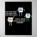 Suche nach nerdy poster Lustig