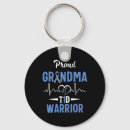 Suche nach insulin schlüsselanhänger Typ