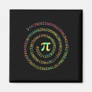 Suche nach pi magnete Lustige mathematik