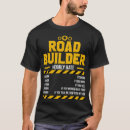 Suche nach asphalt kleidung Baumeister