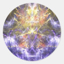 Suche nach blitz aufkleber Donner