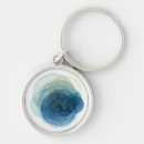 Suche nach planeten schlüsselanhänger Aquarell