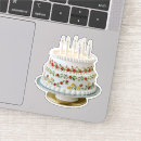 Suche nach beleuchten aufkleber Für alle