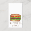 Suche nach burger koch Hamburger
