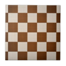 Suche nach geometric pattern fliesen Abstrakt