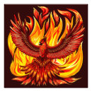 Suche nach anstieg poster Feuer