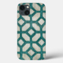 Suche nach patterns elektronik zubehör Decorative
