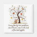 Suche nach zitronen magnete Für sie/ihn