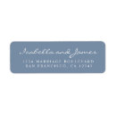 Suche nach vintag rücksende aufkleber Gäste