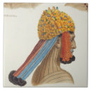 Suche nach kopf fliesen Schule