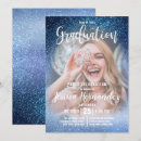 Suche nach aqua blue einladungen Gäste
