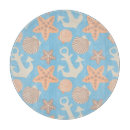 Suche nach nuklear untersetzer Meer