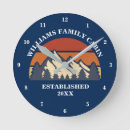 Suche nach draußen wanduhren Natur