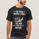 Suche nach molluske tshirts Treffen