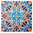 Suche nach cooles muster fliesen Für alle