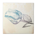 Suche nach zeichnungen fliesen Rose