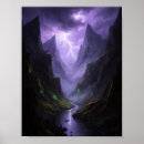 Suche nach fantasielandschaft poster Bezaubernder wald