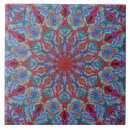 Suche nach arabeske fliesen Marokkanisch