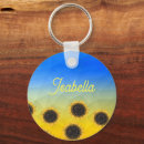 Suche nach geometrie schlüsselanhänger Blau