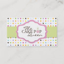 Suche nach zucker visitenkarten Koch