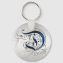 Suche nach buchstabe d schlüsselanhänger Initialen