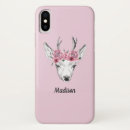 Suche nach hipster iphone hüllen Wald