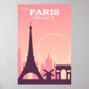 Suche nach paris vintage poster Für sie