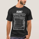 Suche nach lustiges tanten tshirts Familie