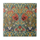 Suche nach vintage tapete fliesen Jugendstil